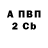 Кокаин 99% Amalija Jakusevich